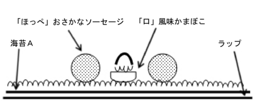 1.makisusi_pict4.jpg